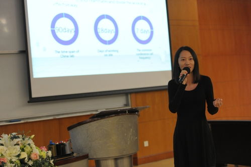 2017復(fù)旦mba商業(yè)咨詢實(shí)驗(yàn)ilab kick off會(huì)議