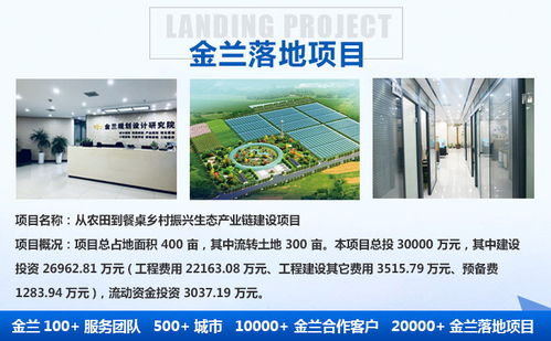 仁懷商業(yè)計劃書編寫公司 2022金蘭咨詢合作有保障